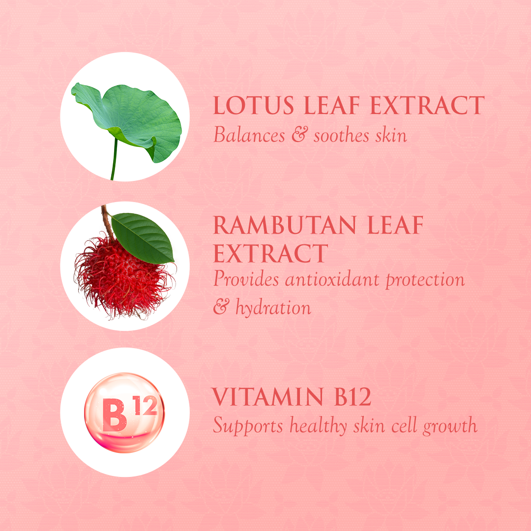 Lotus & Rambutan - Face Care Discovery Set